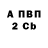 Amphetamine Розовый Scotts